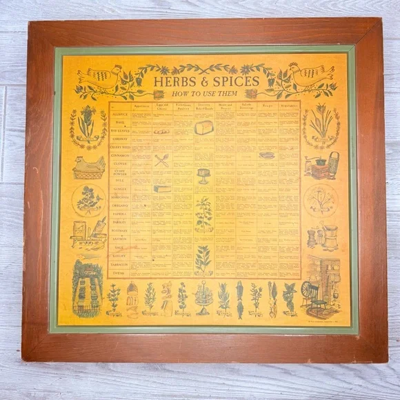 Vintage Wagner spice rack box w/ 32 glass spice jars apothecary rustic kitchen - Picture 13 of 16